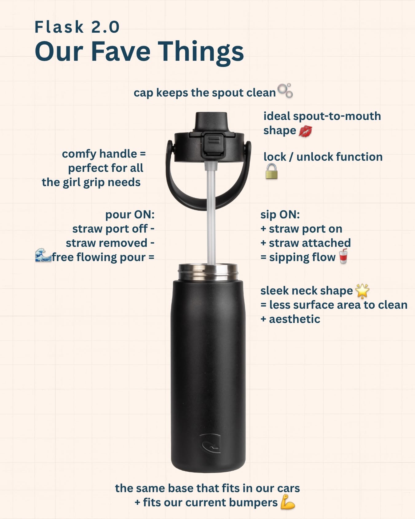 Lizzard Flask 2.0
