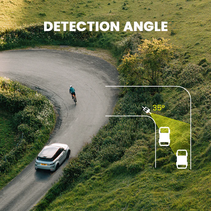 Magic Shine Seemee R300 Smart Radar Taillight - Image 5